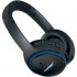 BOSE SoundLink AE wireless headphone II, black